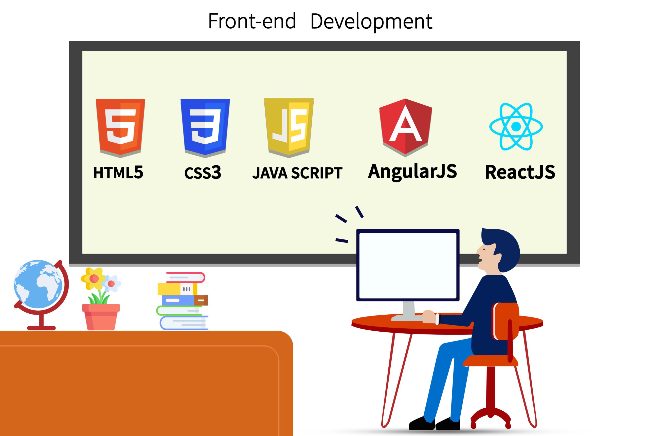 web dev